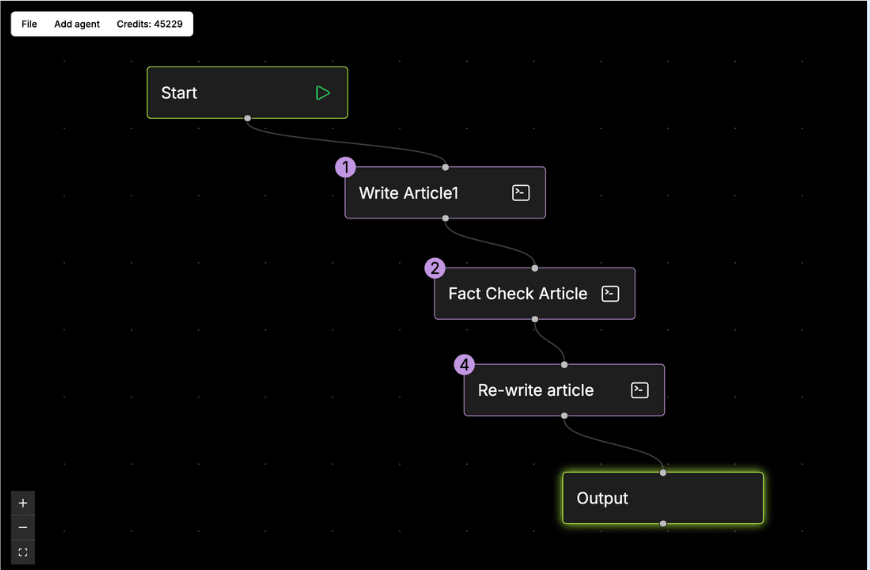 AI Flow Tool